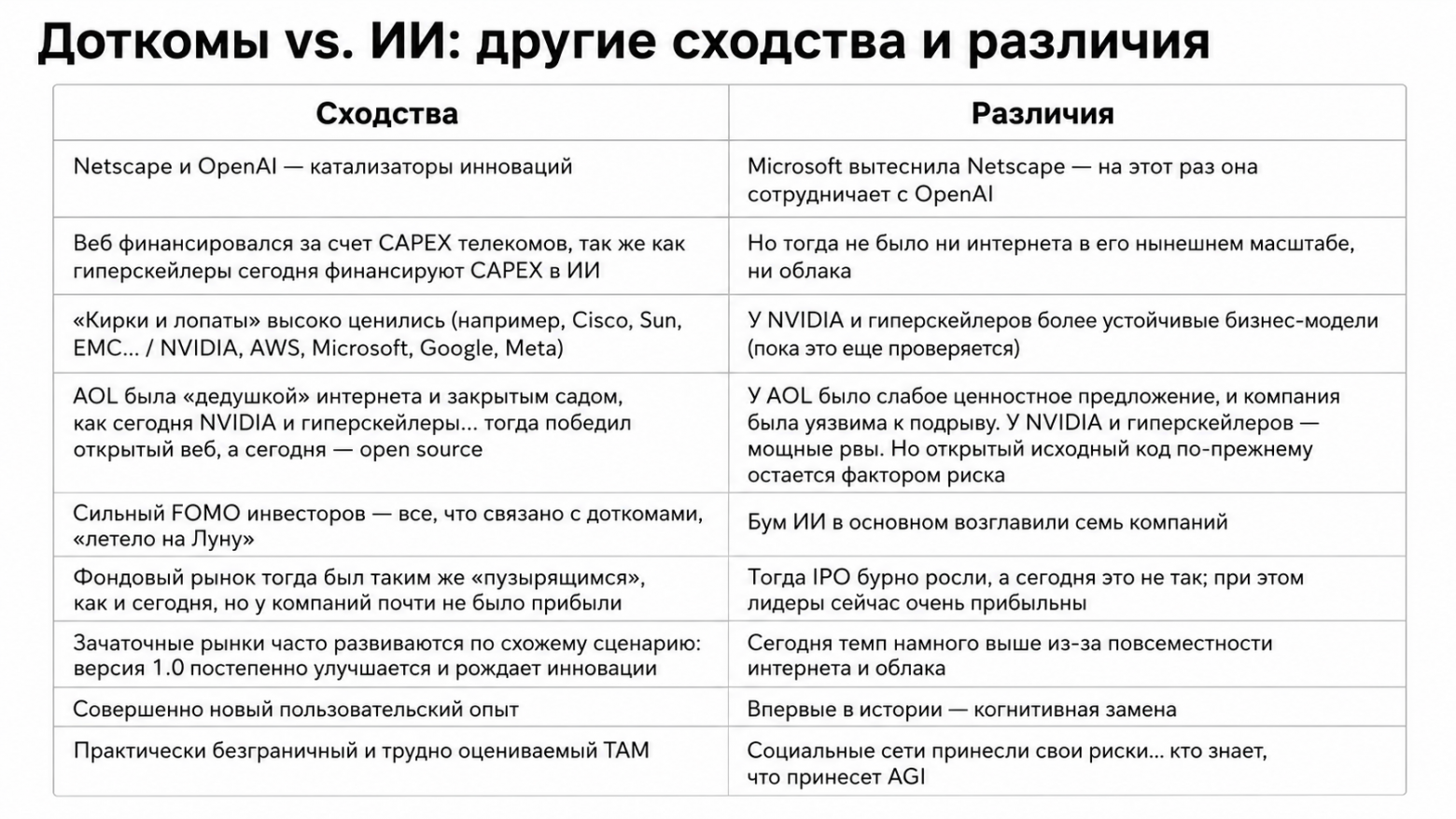 Мы — та самая точка в.com - 4